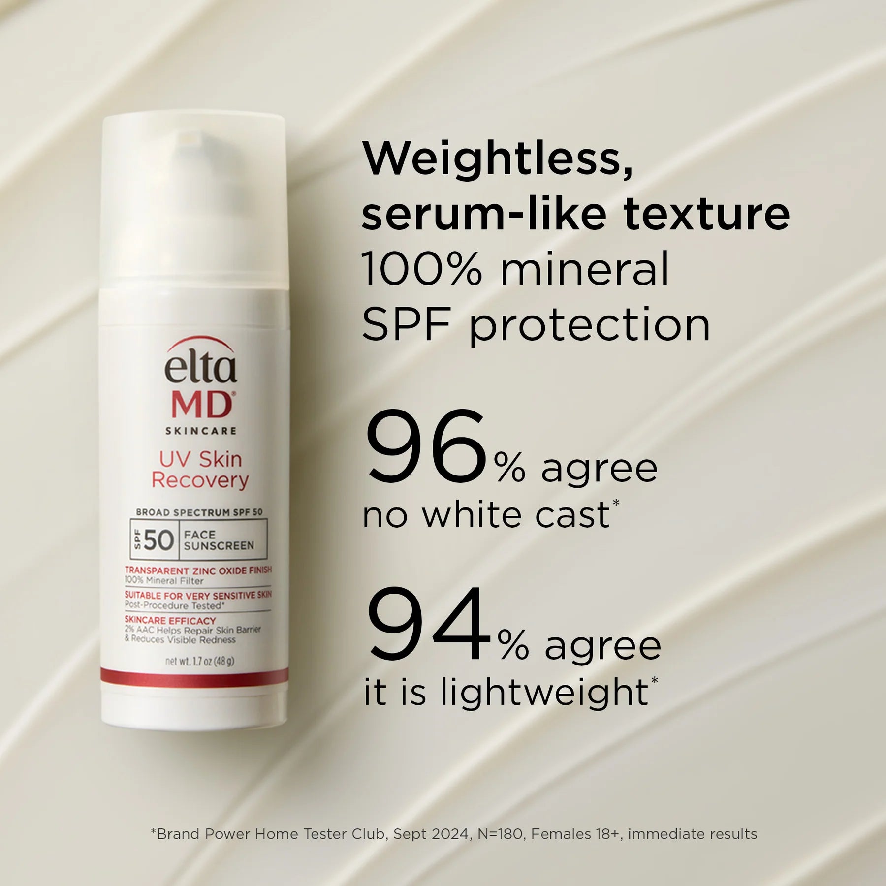 UV Skin Recovery Broad Spectrum SPF 50 Face Sunscreen